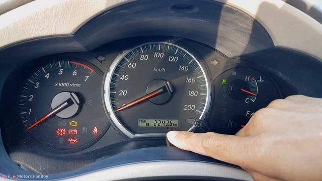 গাড়ির মিটারের কোনটার কাজ কি বিস্তারিত জানুন || Car Dashboard Meter Explain смотреть онлайн