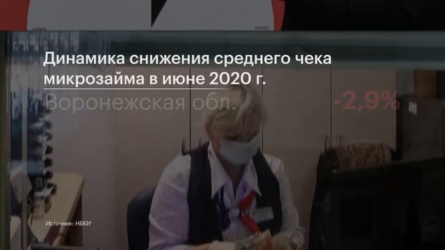 Динамики роста и снижения среднего чека микрозайма в июне 2020 г. смотреть онлайн