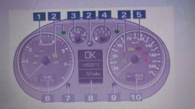 Audi A2 Airbag SRS Dash Warning Light Symbol Lamp How To Remove смотреть онлайн