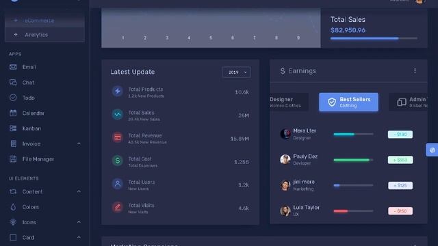 Frest - Clean & Minimal Bootstrap Admin Dashboard Template | Themeforest Templates смотреть онлайн