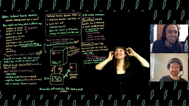 ⚡️ Enlightning - Exploring External Secrets Operator смотреть онлайн