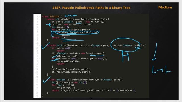 Pseudo Palindromic Paths in a Binary Tree | leetcode 1457 | Two Solutions | DFS Bit Manipulation смотреть онлайн