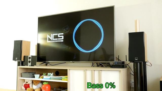 Dali Concept 2.1 Speaker + Arylic A50 [Sound Test]