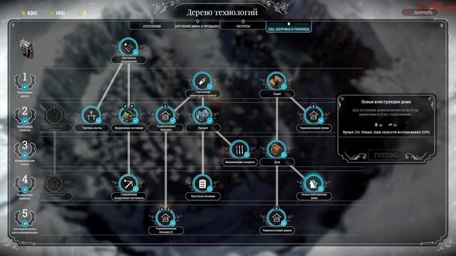 Frostpunk - Тактика и Cтратегия смотреть онлайн