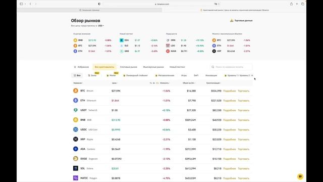 RWB GROUP - Топ 1 Фонд 2023-2024 ? Моя Первая Инвестиция 1000$? смотреть онлайн