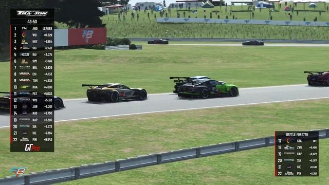 Highlights: rFactor 2 GT Pro Season 4 | Round 3 Lime Rock Park смотреть онлайн