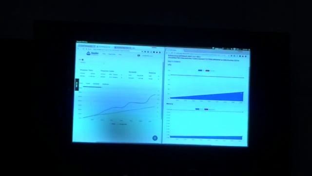 Load Testing Kubernetes: How to Optimize Your Cluster Resource Allocation in Production смотреть онлайн