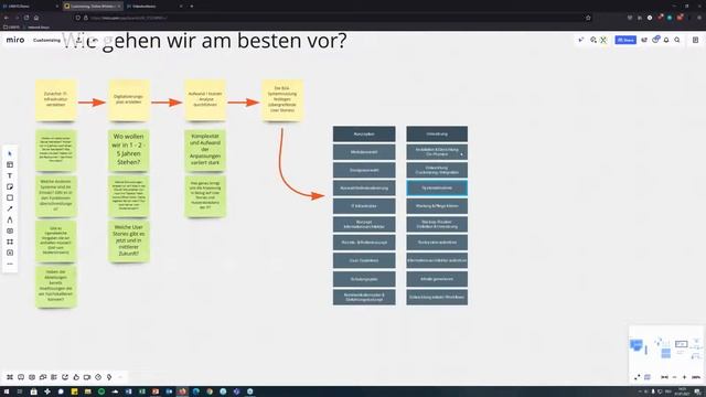 Was ist in Bitrix24 alles möglich? Customizing und Konfiguration смотреть онлайн