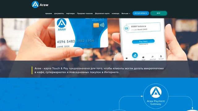 Обзор ICO ARAW - анализ и перспективы смотреть онлайн