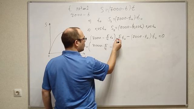 15_01 ЕГЭ математика Задача 15 Оптимальный выбор Ященко вар 46 смотреть онлайн