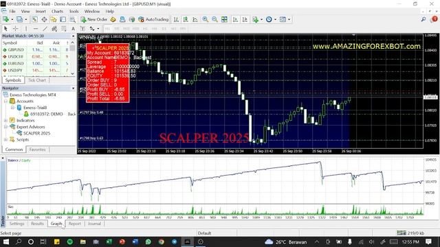 EA SCALPER 2025 GBPUSD M1 LOWRISK PRESET FREE DOWNLOAD FULL VERSION смотреть онлайн