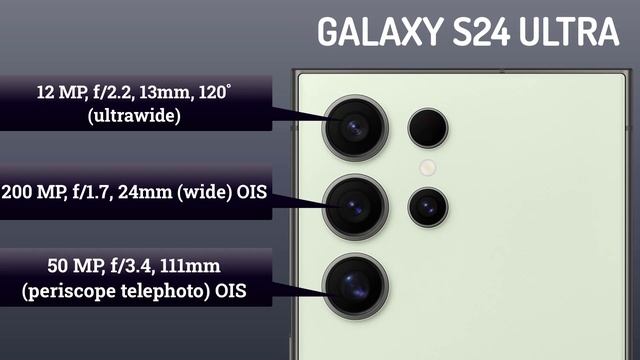 SAMSUNG GALAXY S24 ULTRA VS SAMSUNG GALAXY S22 ULTRA смотреть онлайн