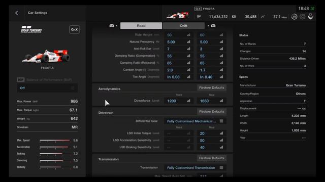 Gran Turismo Sport - F1500T-A Car Settings - Brands Hatch