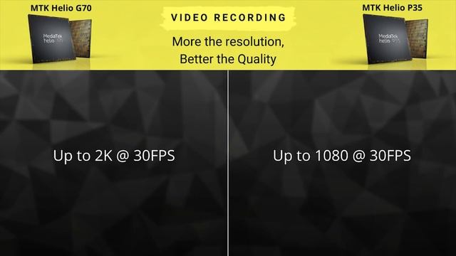 Mediatek Helio P35 vs Mediatek Helio G70| Helio G70 vs Helio P35?Antutu,CPU,GPU,Gaming,Geekbench смотреть онлайн