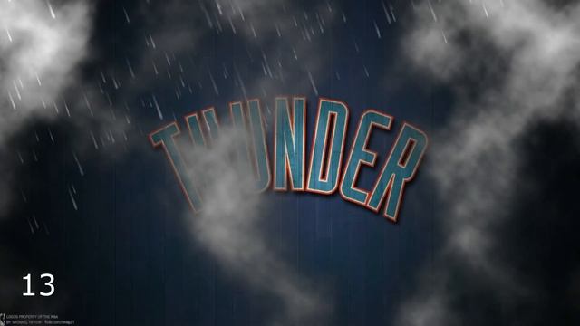 Best NBA Wallpapers
