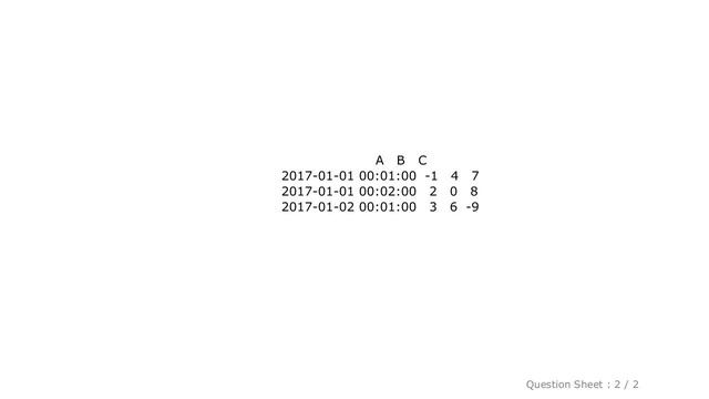 Pandas : Replace negative values in single DataFrame column смотреть онлайн