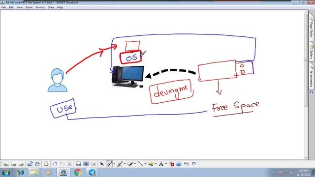 #3 File System in detail in Tamil | Huzefa смотреть онлайн