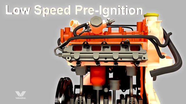 Valvoline Explains GDI Engines & Why ILSAC GF-6 & API SP is Needed смотреть онлайн