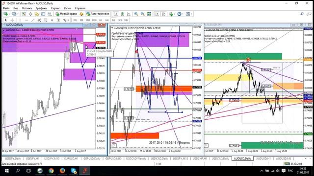 мастер группа 02 08 17 смотреть онлайн