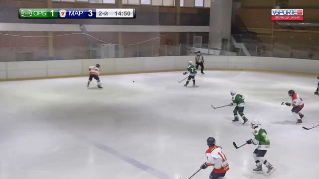 Орбита - Марьино | 2007 | 16.11.19 смотреть онлайн