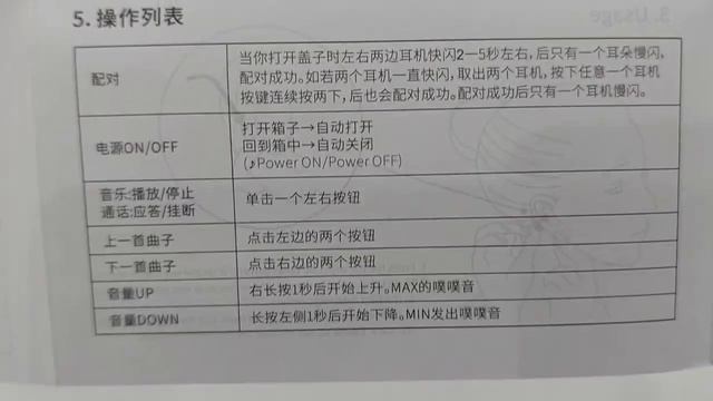 SONY ambie sound earcuffs смотреть онлайн