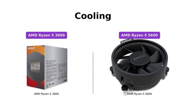 AMD Ryzen 5 3600 vs AMD Ryzen 5 5600: Which Processor is Better? смотреть онлайн