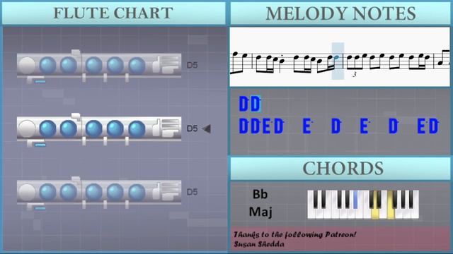 SUPER EASY: How to play Calm Down by Rema ft Selena Gomez on Flute (Tutorial) смотреть онлайн