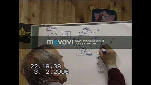 Функциональное место для мышления Процедуры в процессе мышления 2006 смотреть онлайн