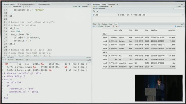 Rich Iannone | Introducing the gt package | RStudio (2019) смотреть онлайн