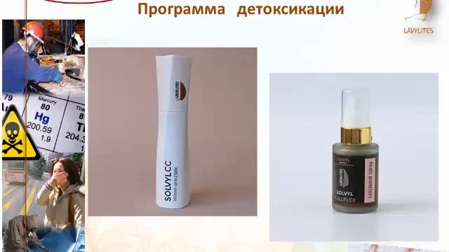 Юлия Почему я в Лавилайтс 16-03-2016 смотреть онлайн