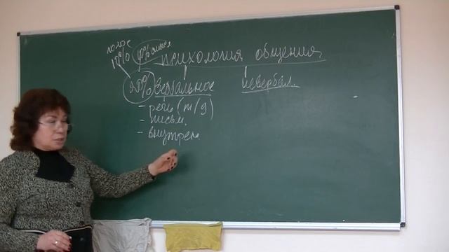 Вербальное общение. Психолог Наталья Кучеренко, лекция 05 смотреть онлайн