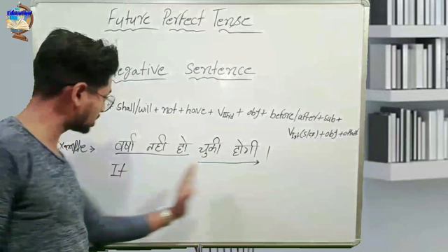 Future Perfect Tense   Negative Sentences :-part 37 смотреть онлайн