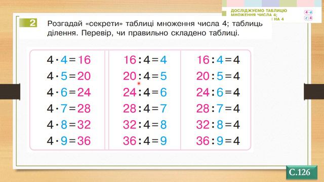 Досліджуємо таблицю множення числа 4; таблицю ділення на 4. Математика. 2 клас. Дистанційне навчанн смотреть онлайн