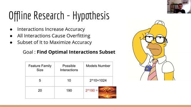 Assaf Klein, Hila Weisman-Zohar: Enabling Super Fast DS Research using AutoML смотреть онлайн
