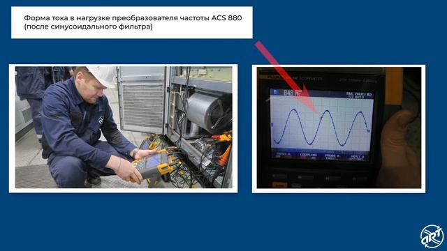 Измерения в приводах с du/dt-фильтром и Sin-фильтром. смотреть онлайн