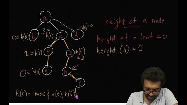 24.3 Trees | Edges and Paths | Height and Depth of a tree | Ordered trees смотреть онлайн