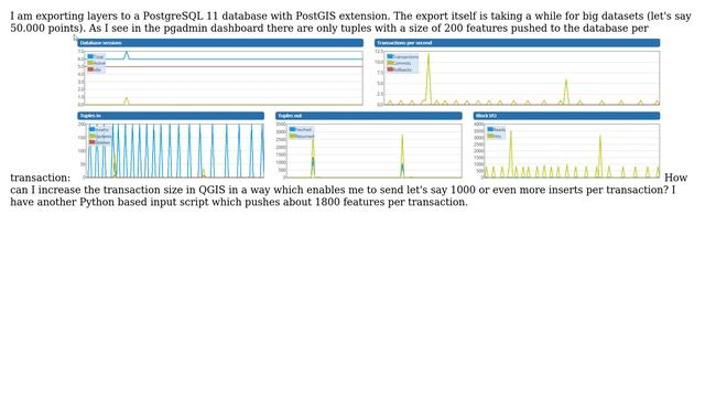 GIS: Exporting layer to PostgreSQL / Inserts per Transaction смотреть онлайн