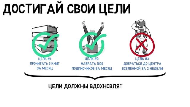 9 Лучших Способов Повысить УВЕРЕННОСТЬ в Себе - Как Стать Уверенным смотреть онлайн