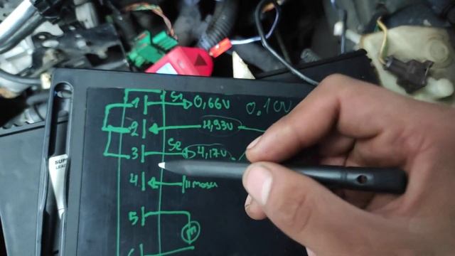 Peugeot , P0121,P0122 problemas con el cuerpo de aceleración electrónico Diagnósticos RESISTENCIA смотреть онлайн