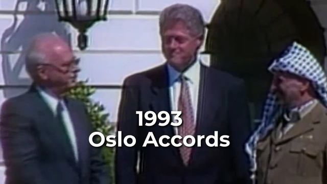 Israel Palestine Conflict Explained (EVERYTHING You Should Know): Israel Palestine Wars & History смотреть онлайн