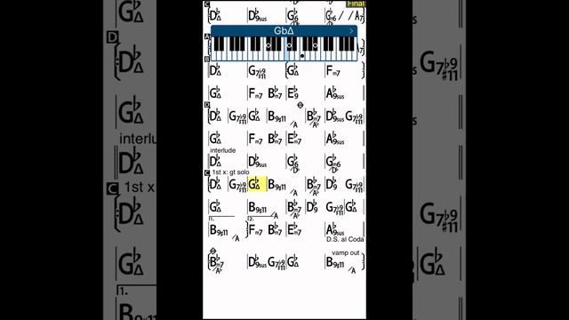 EW&F - That’s the way of the world - Backing Track With Chords on Piano смотреть онлайн