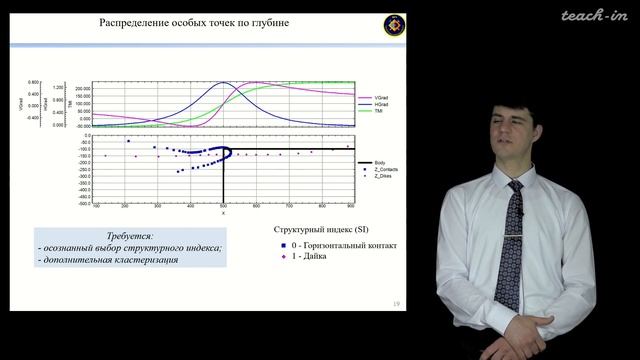 Лыгин И.В. - Гравиразведка - 12. Деконволюция Эйлера. Решение задачи о продолжении поля смотреть онлайн