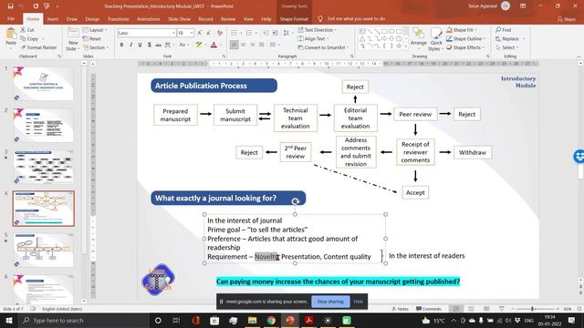 Article / manuscript publication process | What happens to manuscript after journal submission? смотреть онлайн