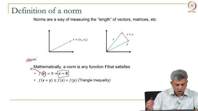 Norms