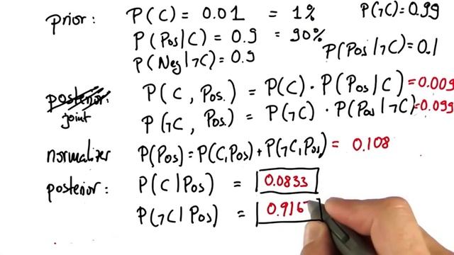 Normalizing 3 Solution - Intro to Machine Learning смотреть онлайн