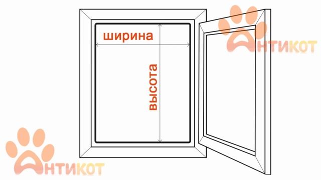 Замер сетки Антикот смотреть онлайн