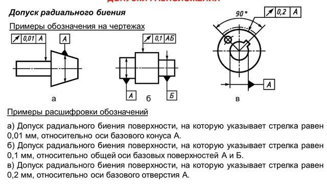 НТ.Лекция 3 смотреть онлайн