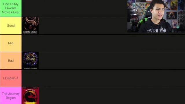 RANKING Every MORTAL KOMBAT Movie (1995 - 2021) | Tier List смотреть онлайн
