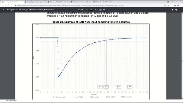 How to boost ADC conversion rate on STM32L4 - 1 Introduction and theory смотреть онлайн