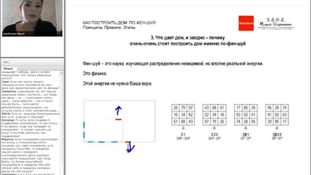 Вебинар Как построить дом по фен-шуй Часть 1 смотреть онлайн